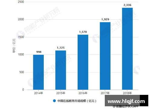 韩国SYSTEM：数字化革新与科技引领